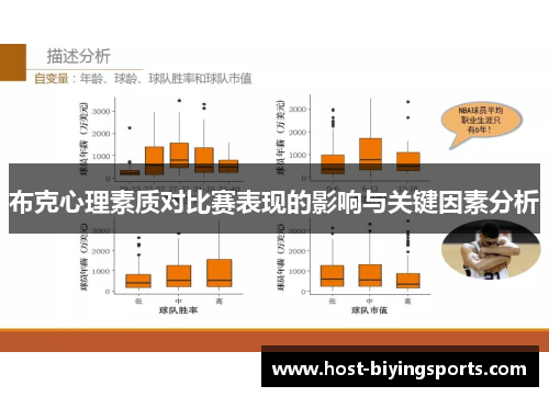 布克心理素质对比赛表现的影响与关键因素分析