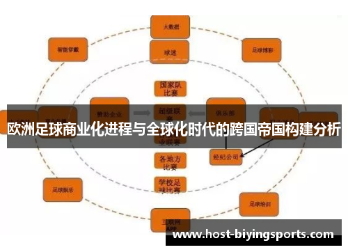 欧洲足球商业化进程与全球化时代的跨国帝国构建分析