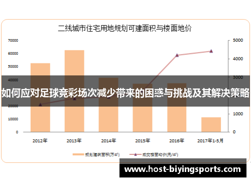 如何应对足球竞彩场次减少带来的困惑与挑战及其解决策略