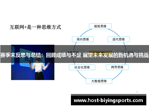 赛季末反思与总结：回顾成绩与不足 展望未来发展的新机遇与挑战