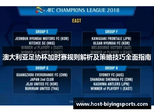 澳大利亚足协杯加时赛规则解析及策略技巧全面指南