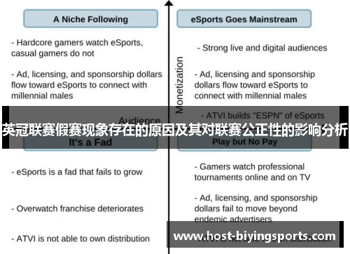 英冠联赛假赛现象存在的原因及其对联赛公正性的影响分析