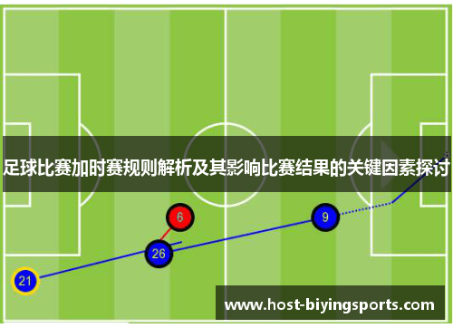 足球比赛加时赛规则解析及其影响比赛结果的关键因素探讨 足球比赛加时赛规则解析及其影响比赛结果的关键因素探讨