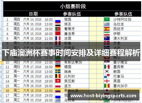 下庙澳洲杯赛事时间安排及详细赛程解析 下庙澳洲杯赛事时间安排及详细赛程解析