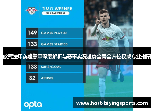 欧冠法甲英超意甲深度解析与赛事实况趋势全景全方位权威专业指南 欧冠法甲英超意甲深度解析与赛事实况趋势全景全方位权威专业指南